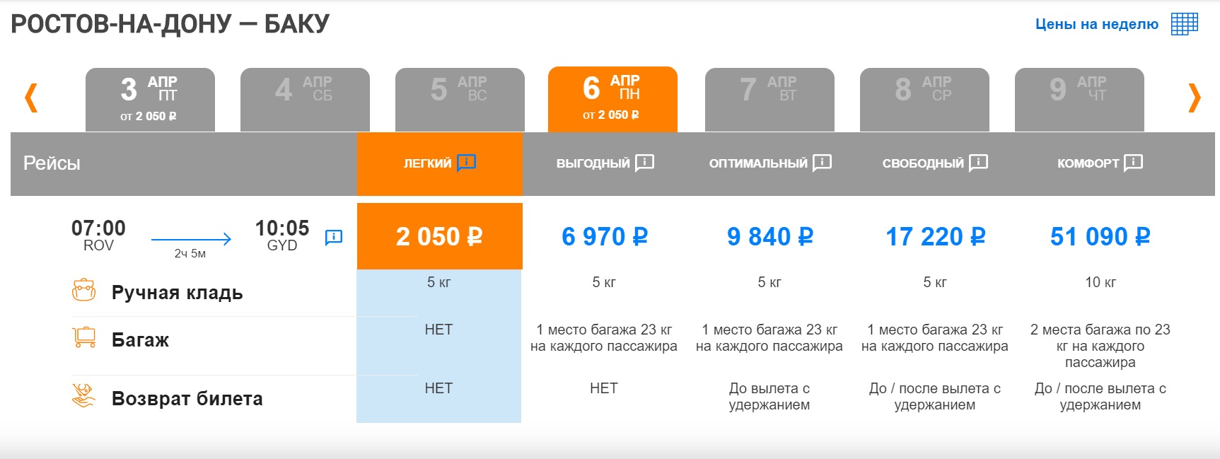 челябинск севастополь авиабилеты прямой рейс расписание