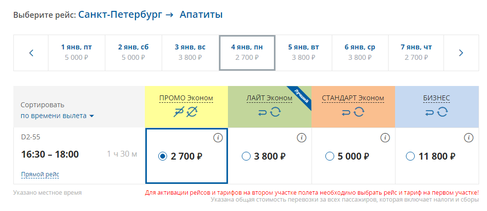 Стоимость билета на самолет апатиты москва авиабилеты пермь анапа расписание